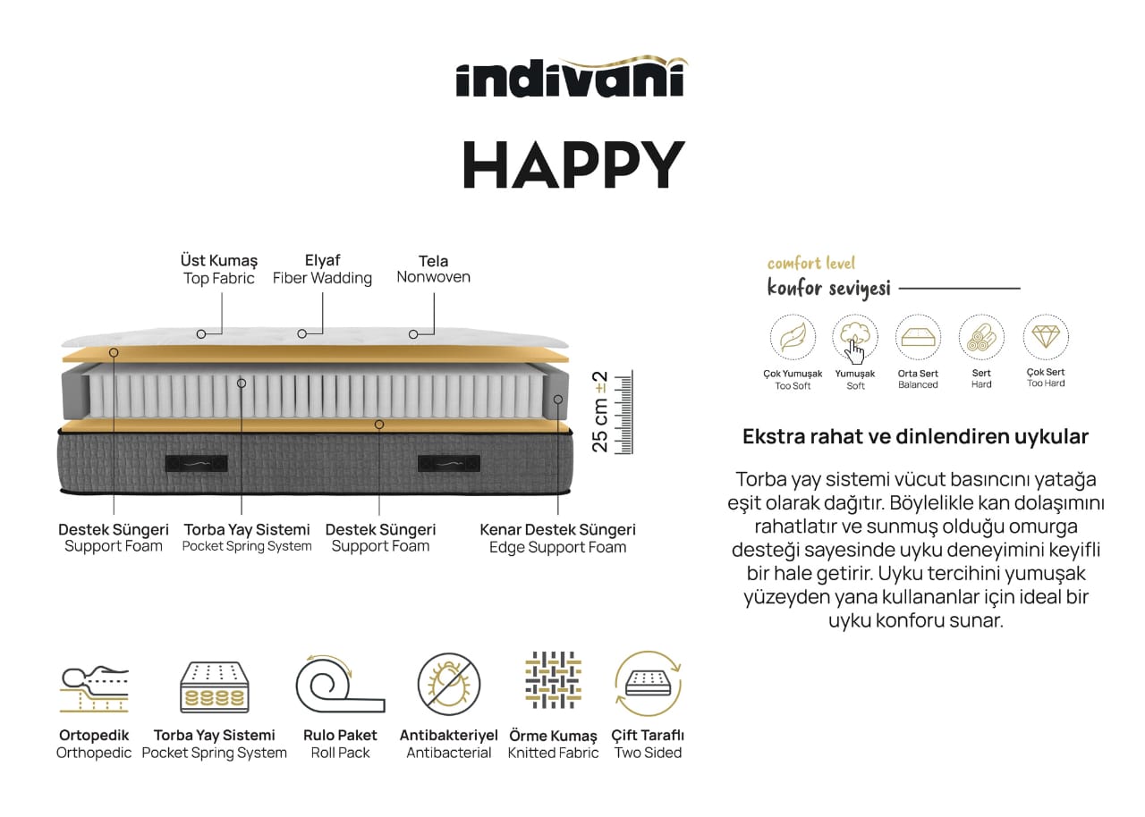 მატრასი Happy - Image 3