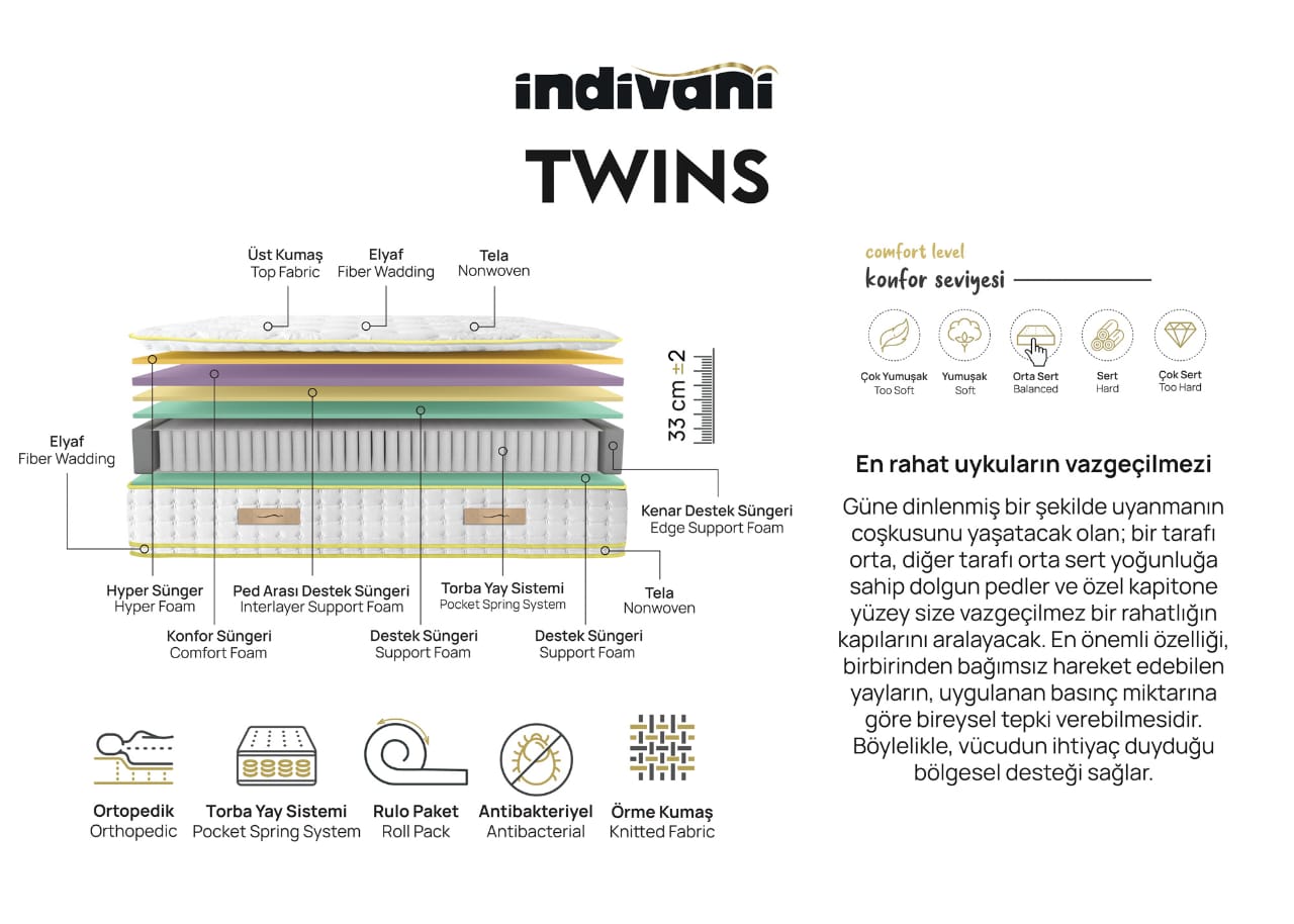 მატრასი Twins - Image 2