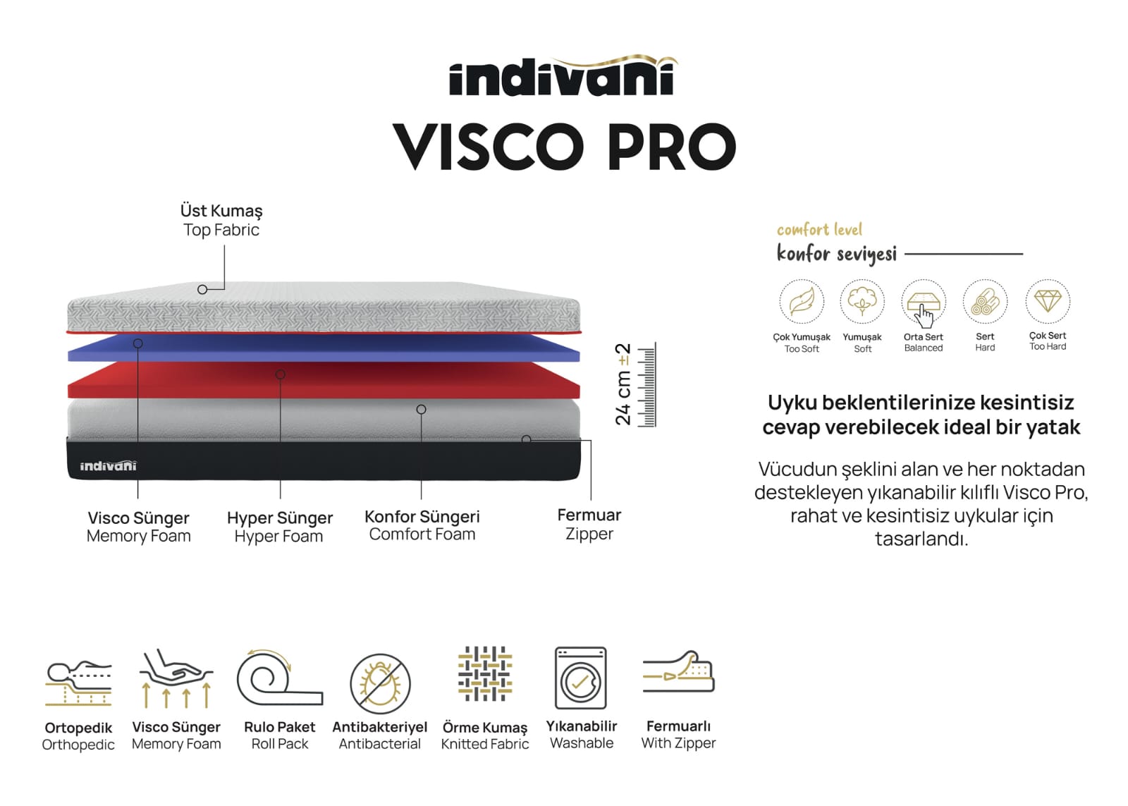 მატრასი Visco Pro - Image 3